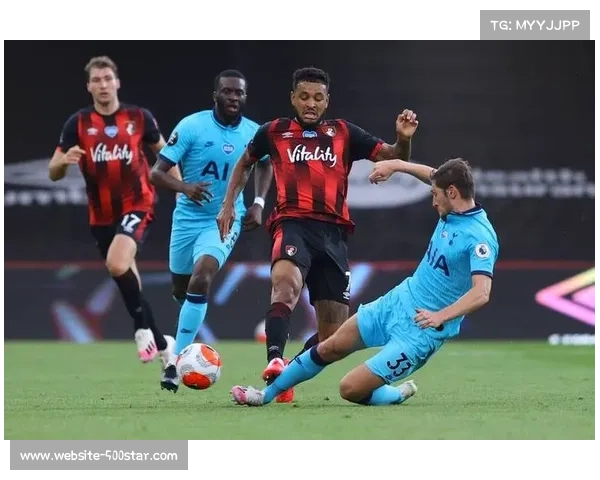 伯恩茅斯状态火热,本赛季崛起势头强劲,欧冠席位竞争力超越曼联 伯恩茅斯状态火热,本赛季崛起势头强劲,欧冠席位竞争力超越曼联