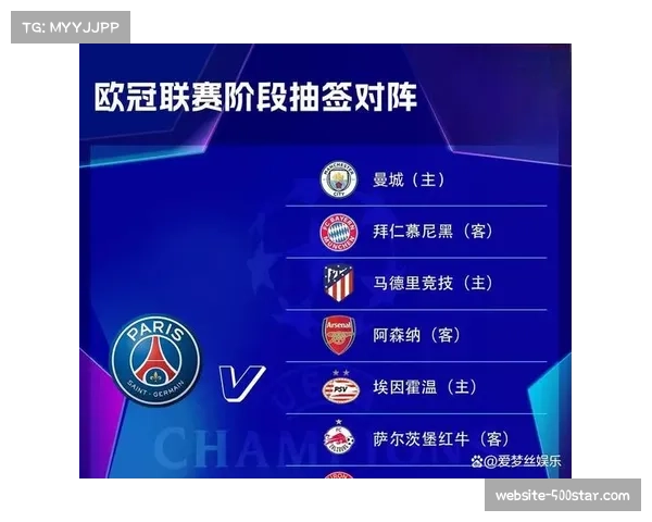 欧冠1-4决赛抽签揭晓，曼城将对阵巴黎圣日耳曼